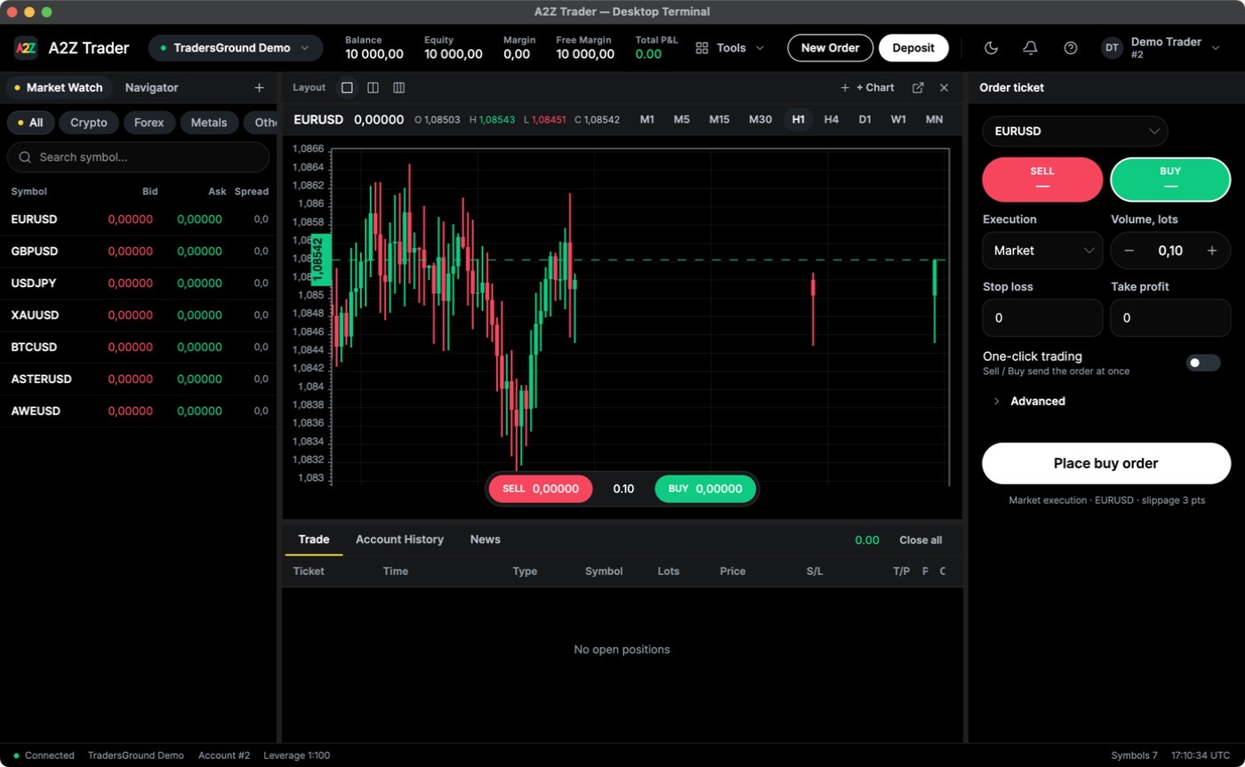 A2Z Trader Desktop